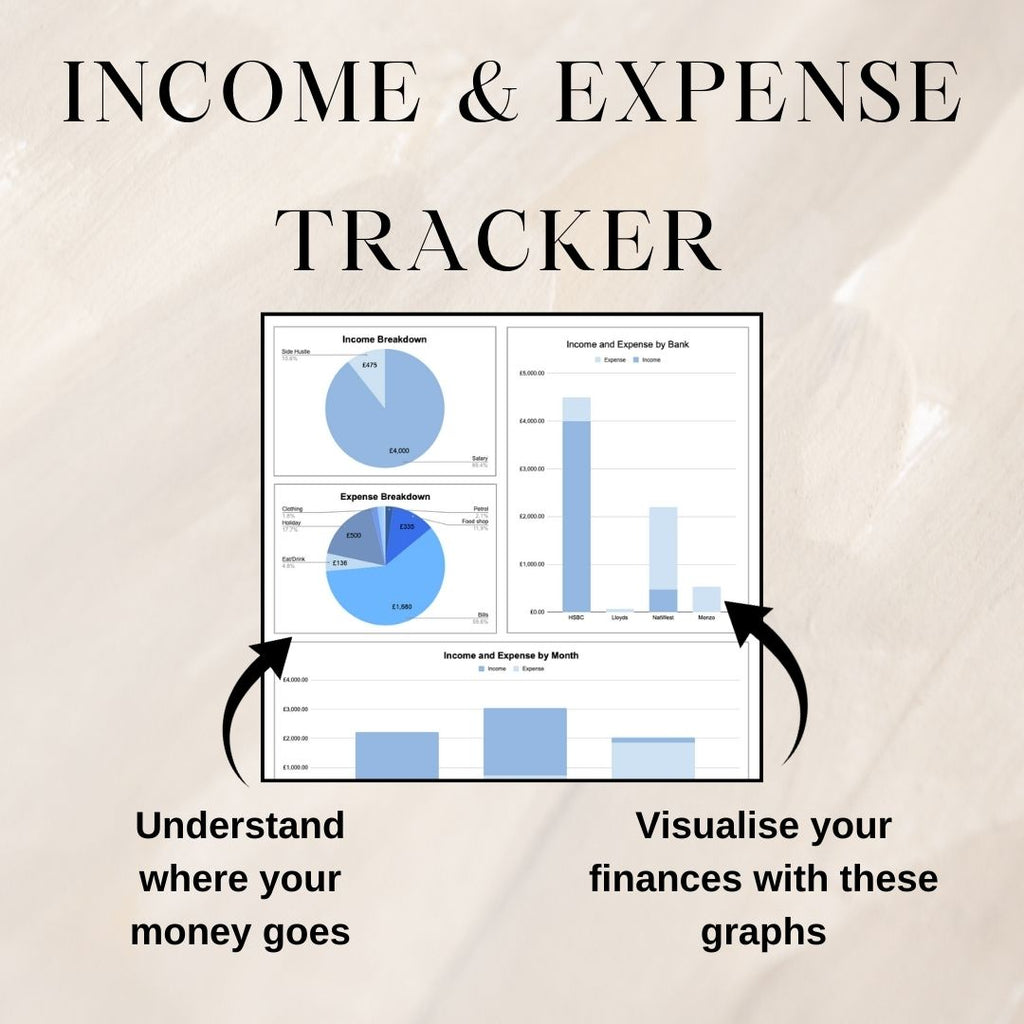 Income and Expense Tracker | Google Sheets Spreadsheet