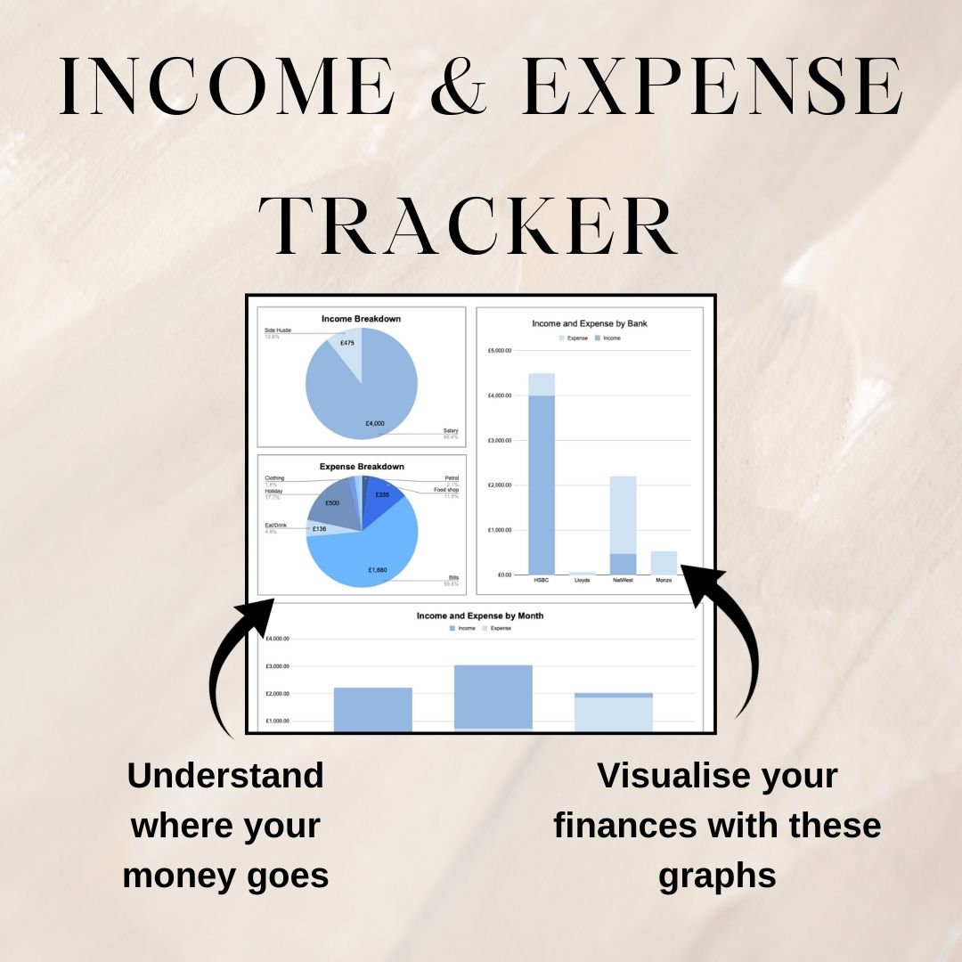 Income and Expense Tracker | Google Sheets Spreadsheet