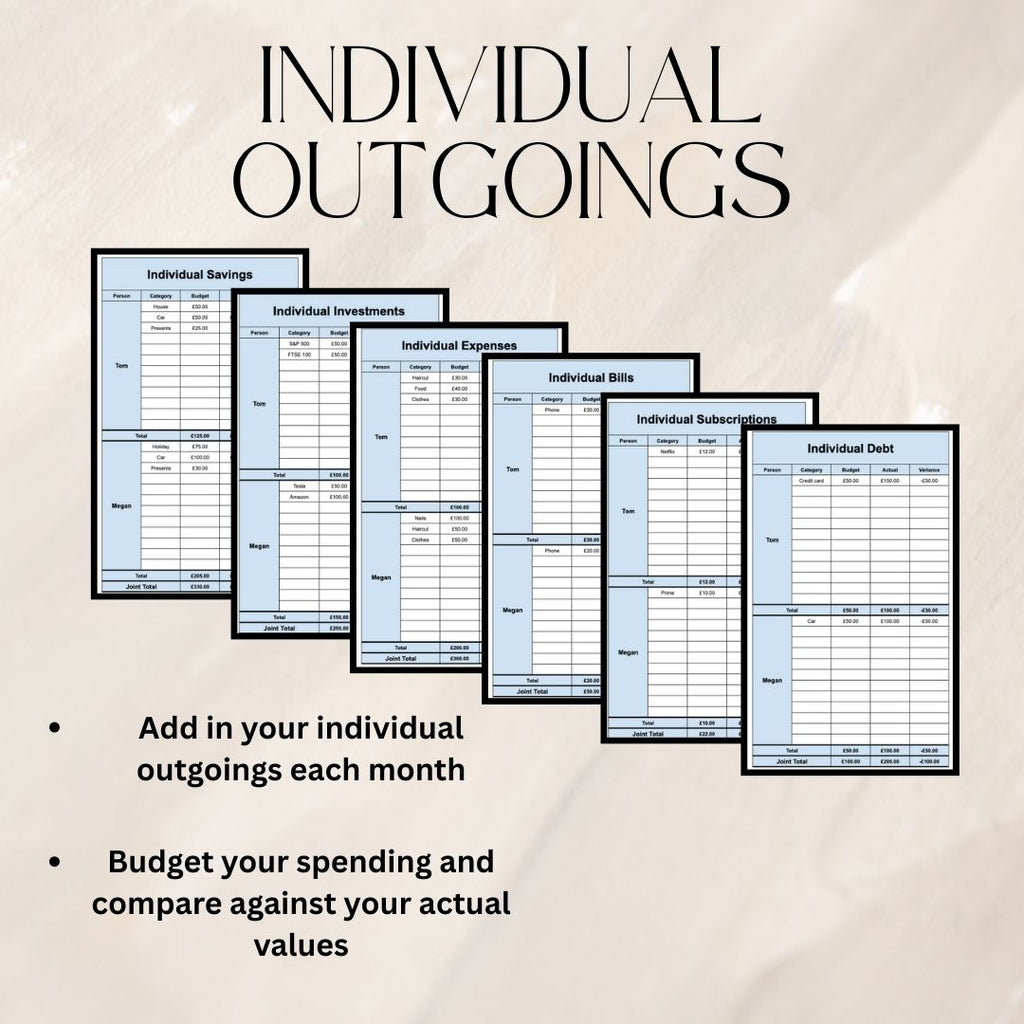 Couples Monthly Budget Tracker | Google Sheets Spreadsheet