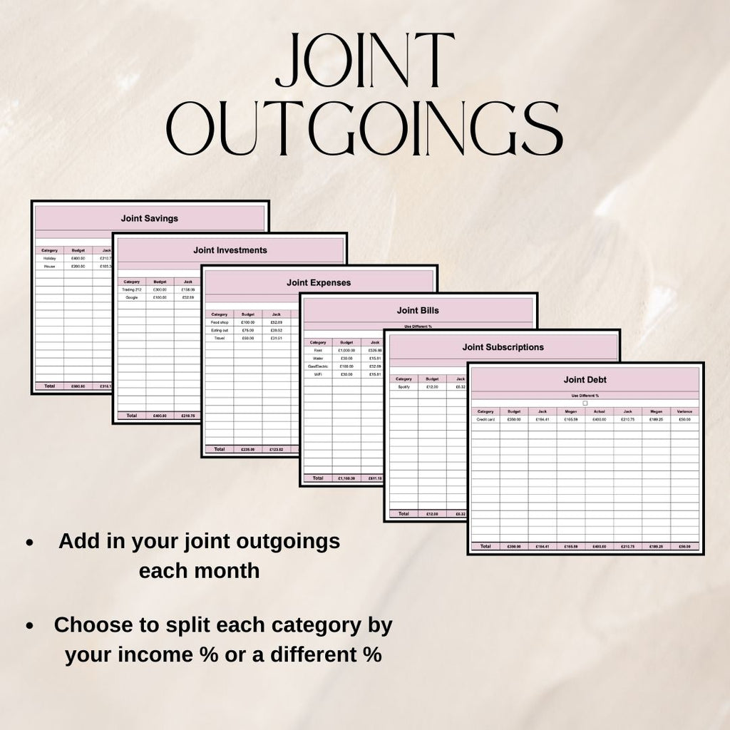 Pink Couples Monthly Budget Tracker | Google Sheets Spreadsheet