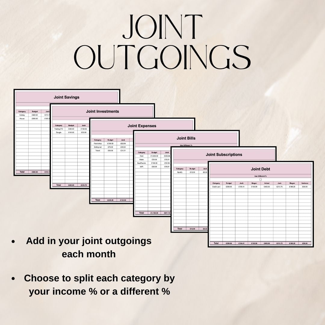 Pink Couples Monthly Budget Tracker | Google Sheets Spreadsheet
