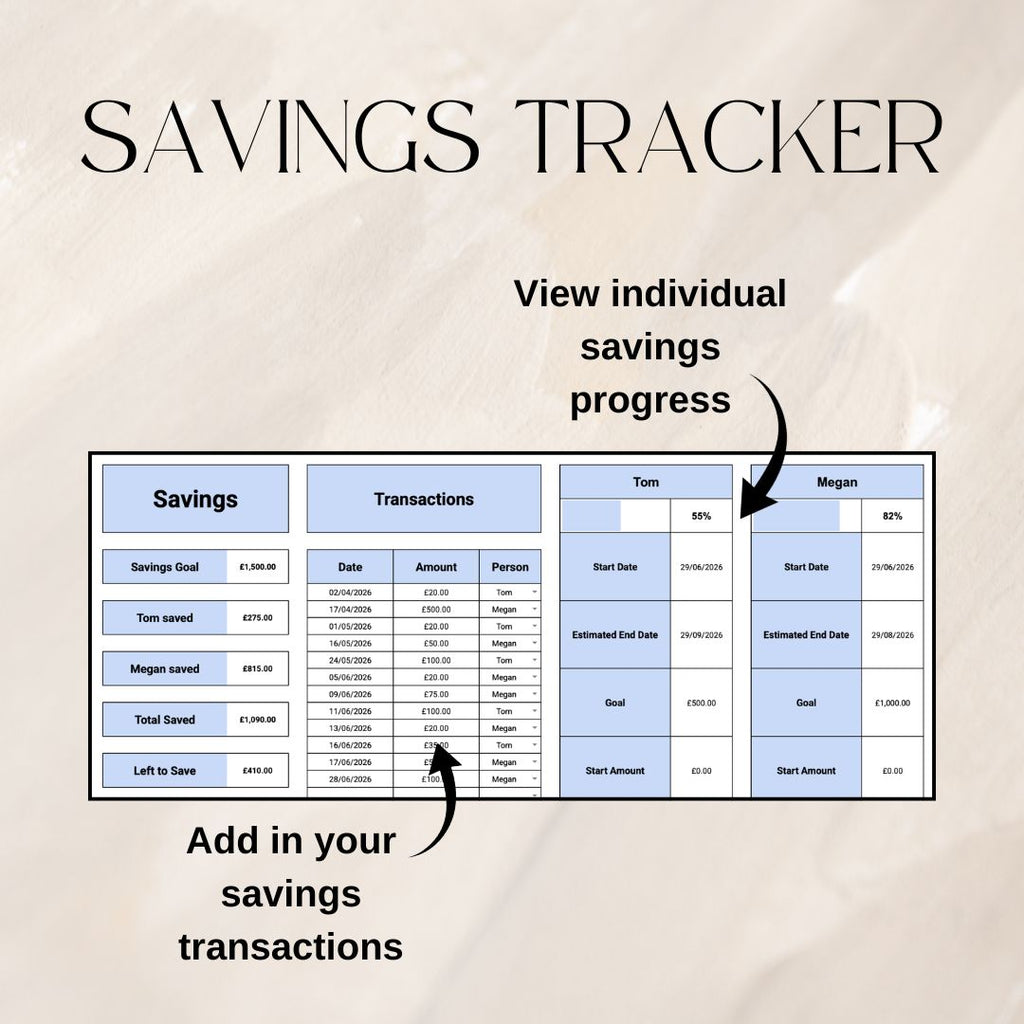 Couples Home Planner | Google Sheets Spreadsheet