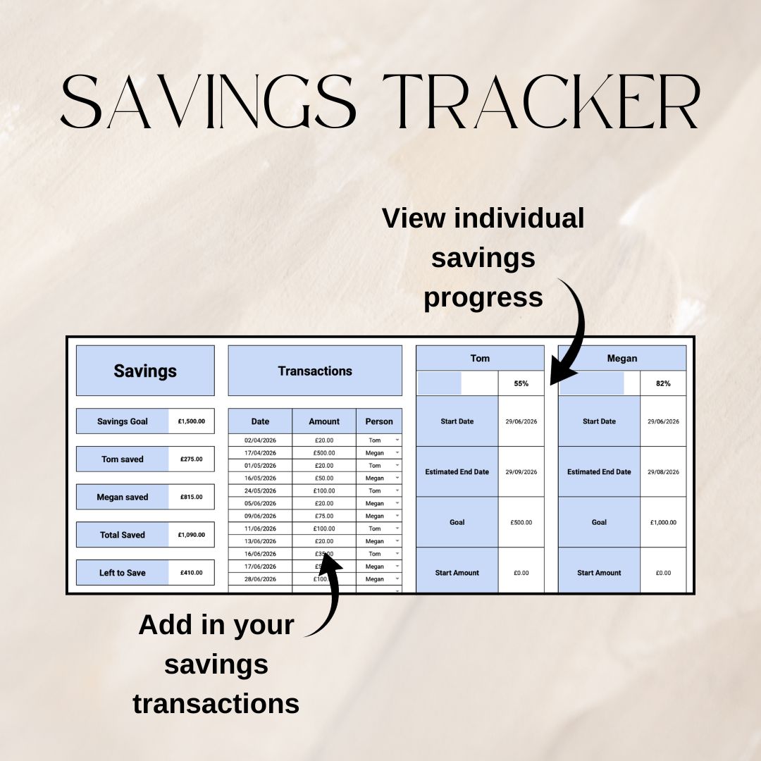 Couples Home Planner | Google Sheets Spreadsheet
