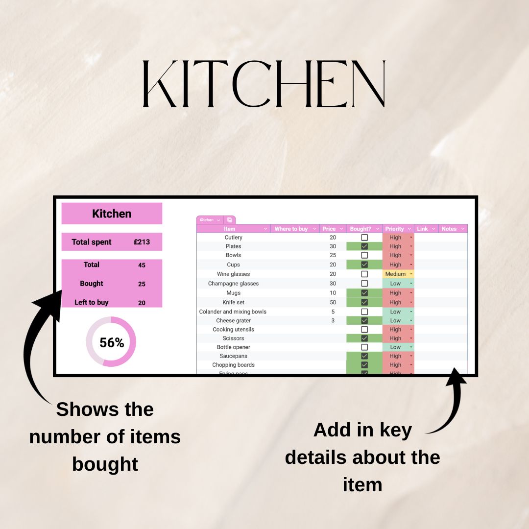 Pink House Item Checklist | Google Sheets Spreadsheet