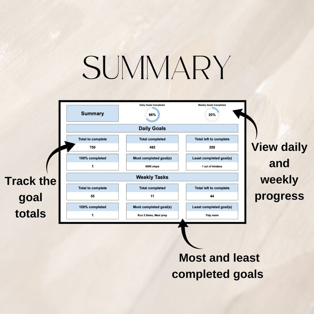 75 Day Tracker | Google Sheets Spreadsheet