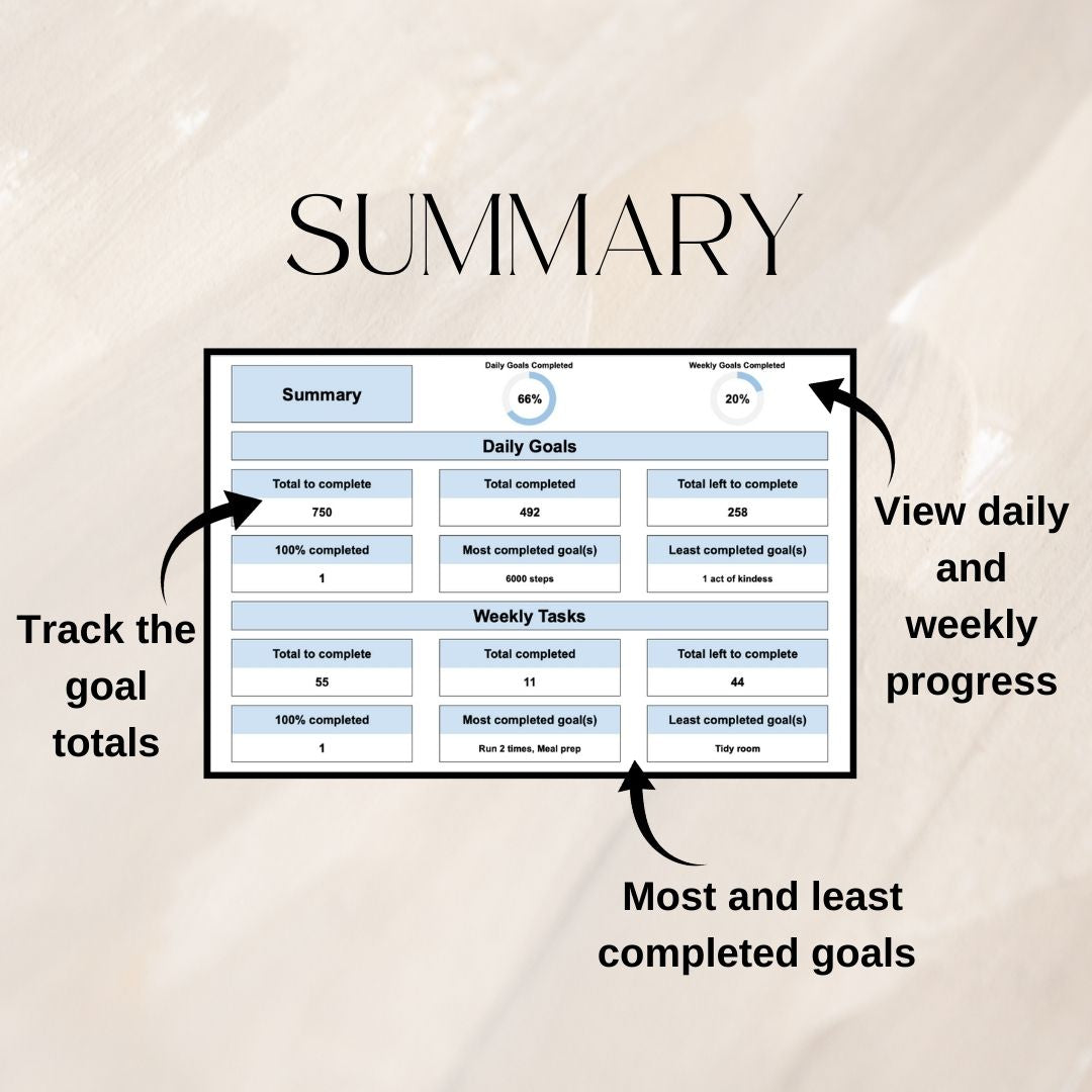 75 Day Tracker | Google Sheets Spreadsheet