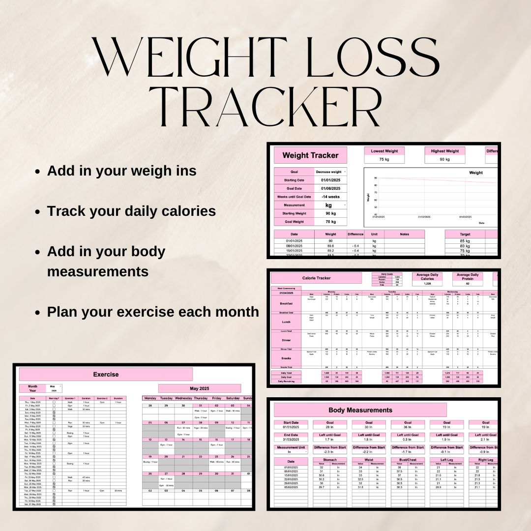 The Ultimate Pink Life Tracker Spreadsheet Bundle | Google Sheets Spreadsheet