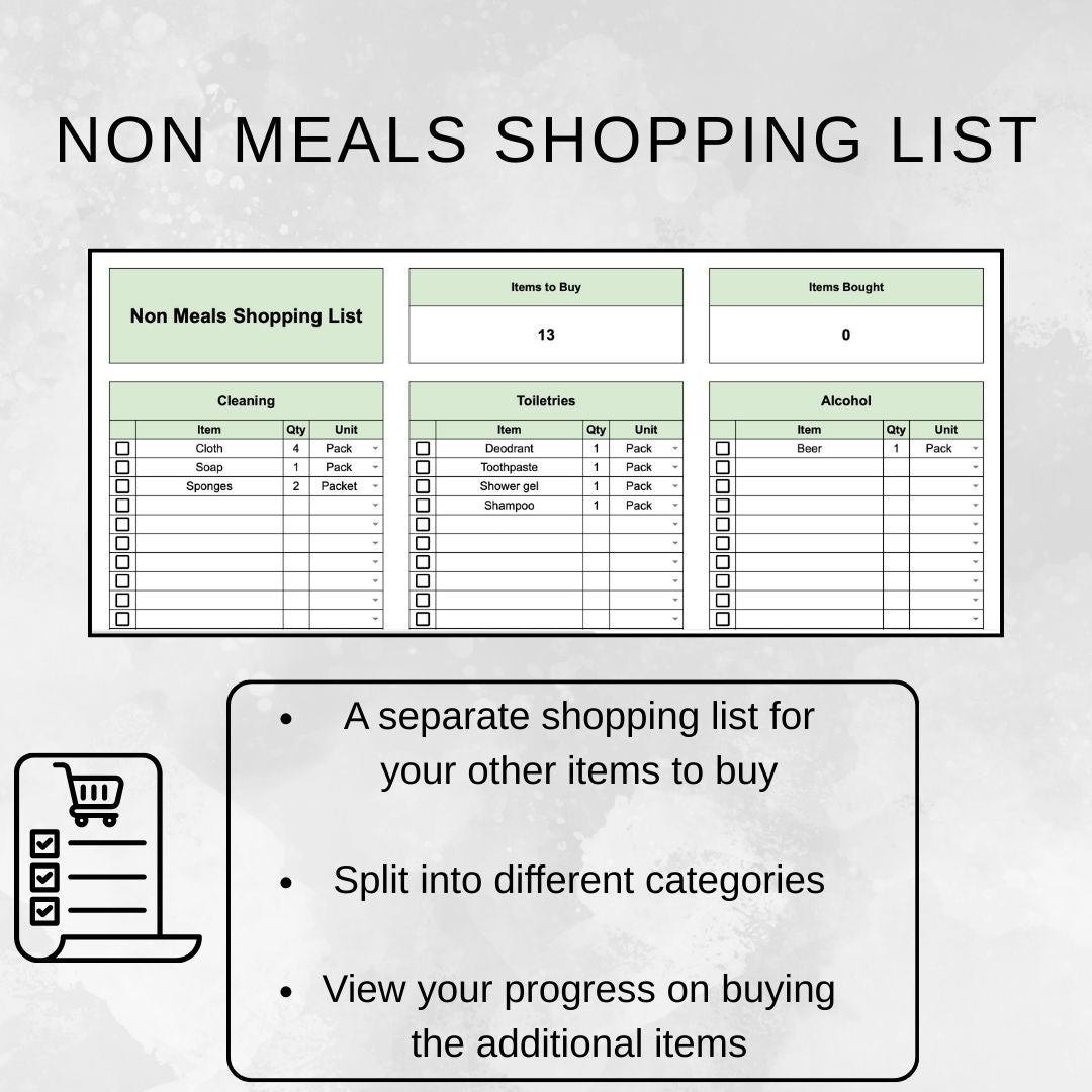 Weekly Meal Planner | Google Sheets Spreadsheet