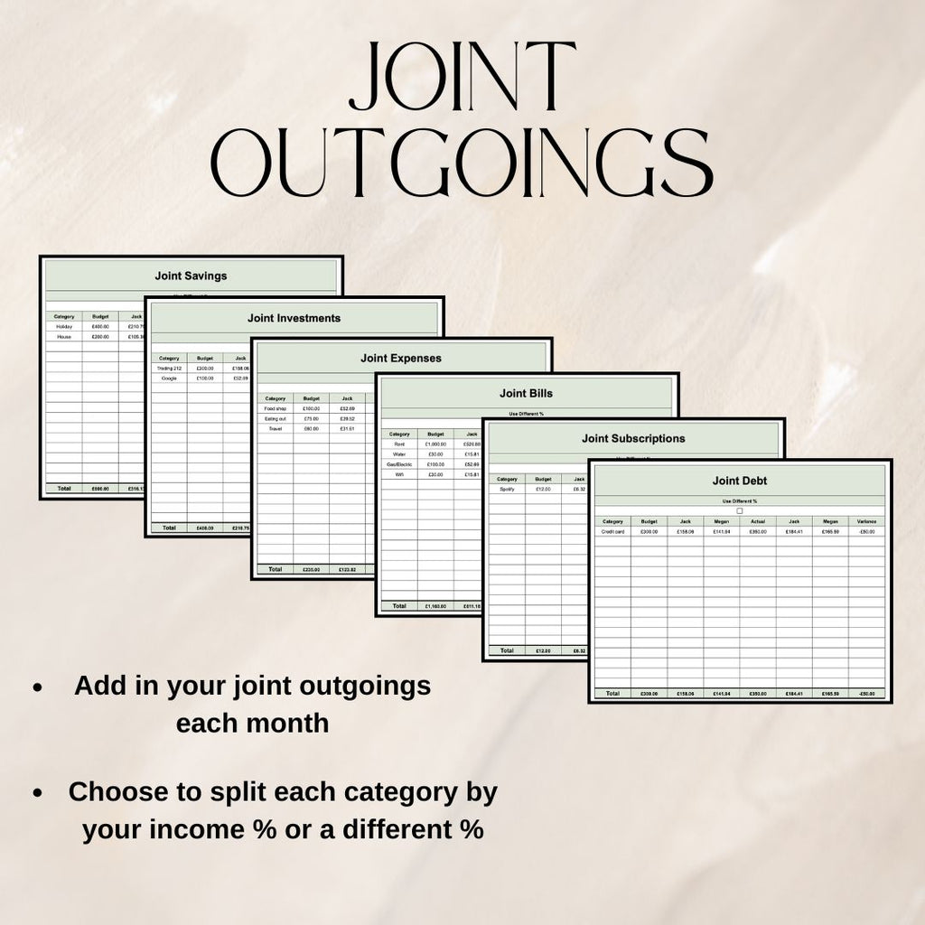 Green Couples Monthly Budget Tracker | Google Sheets Spreadsheet