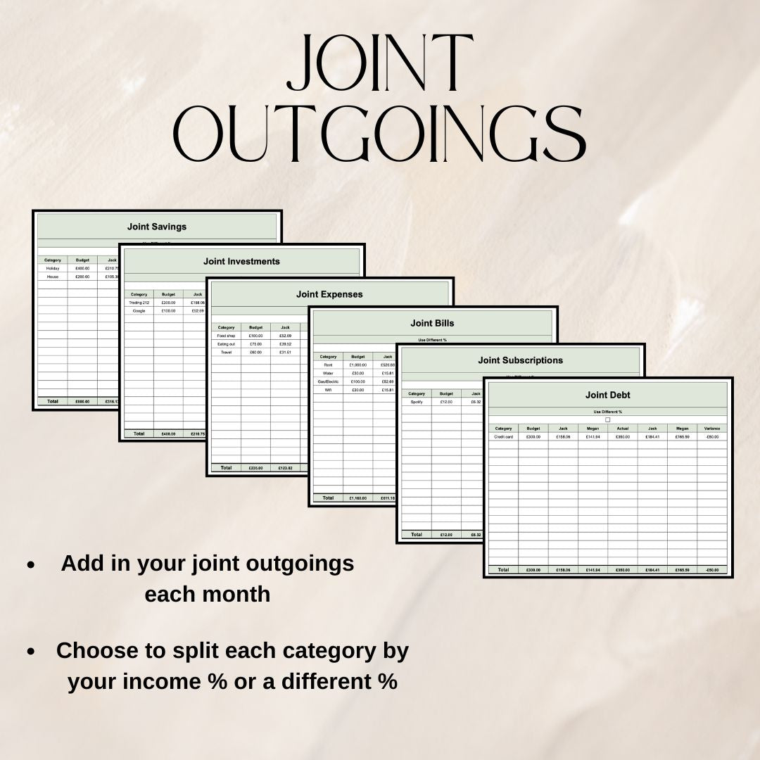 Green Couples Monthly Budget Tracker | Google Sheets Spreadsheet