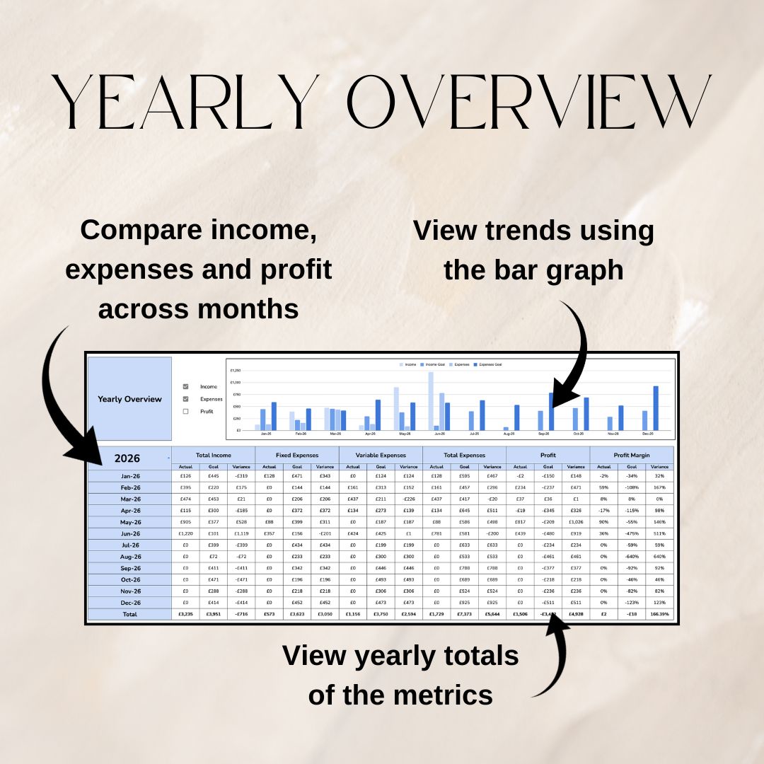 Bookkeeping Tracker | Google Sheets Spreadsheet