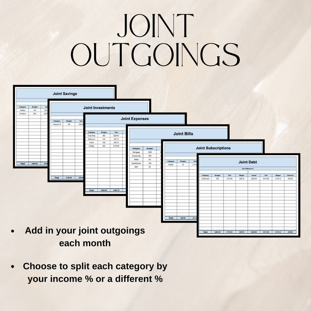 Couples Monthly Budget Tracker | Google Sheets Spreadsheet