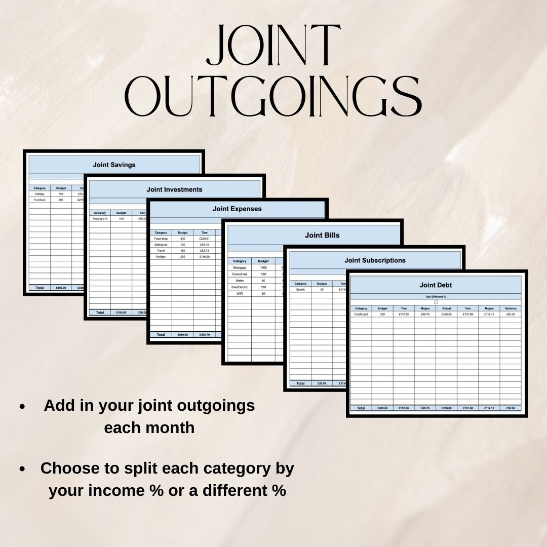 Couples Monthly Budget Tracker | Google Sheets Spreadsheet
