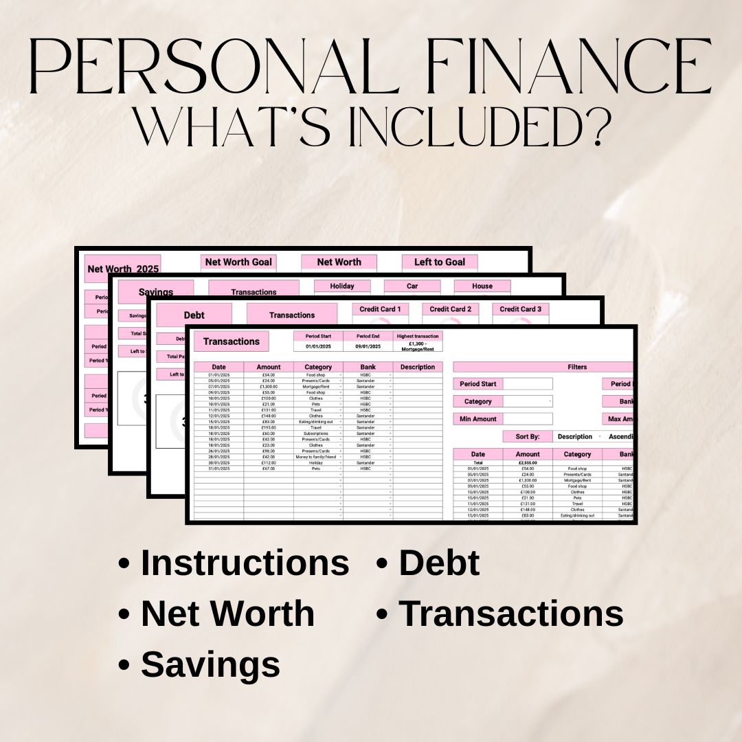 Pink Monthly Budget & Personal Finance Tracker Bundle | Google Sheets Spreadsheet