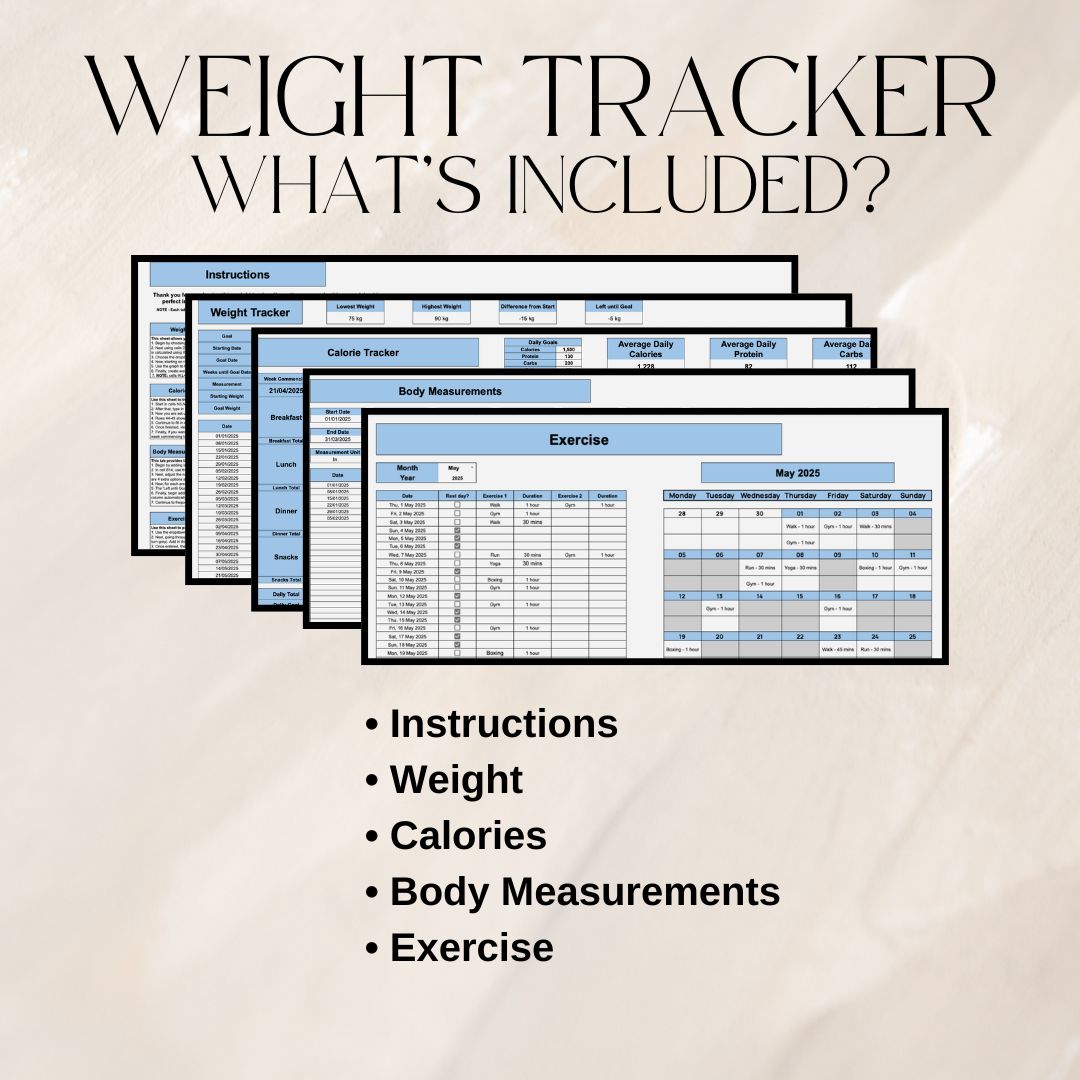 Blue Fitness Tracker Spreadsheet Bundle | Google Sheets Spreadsheet