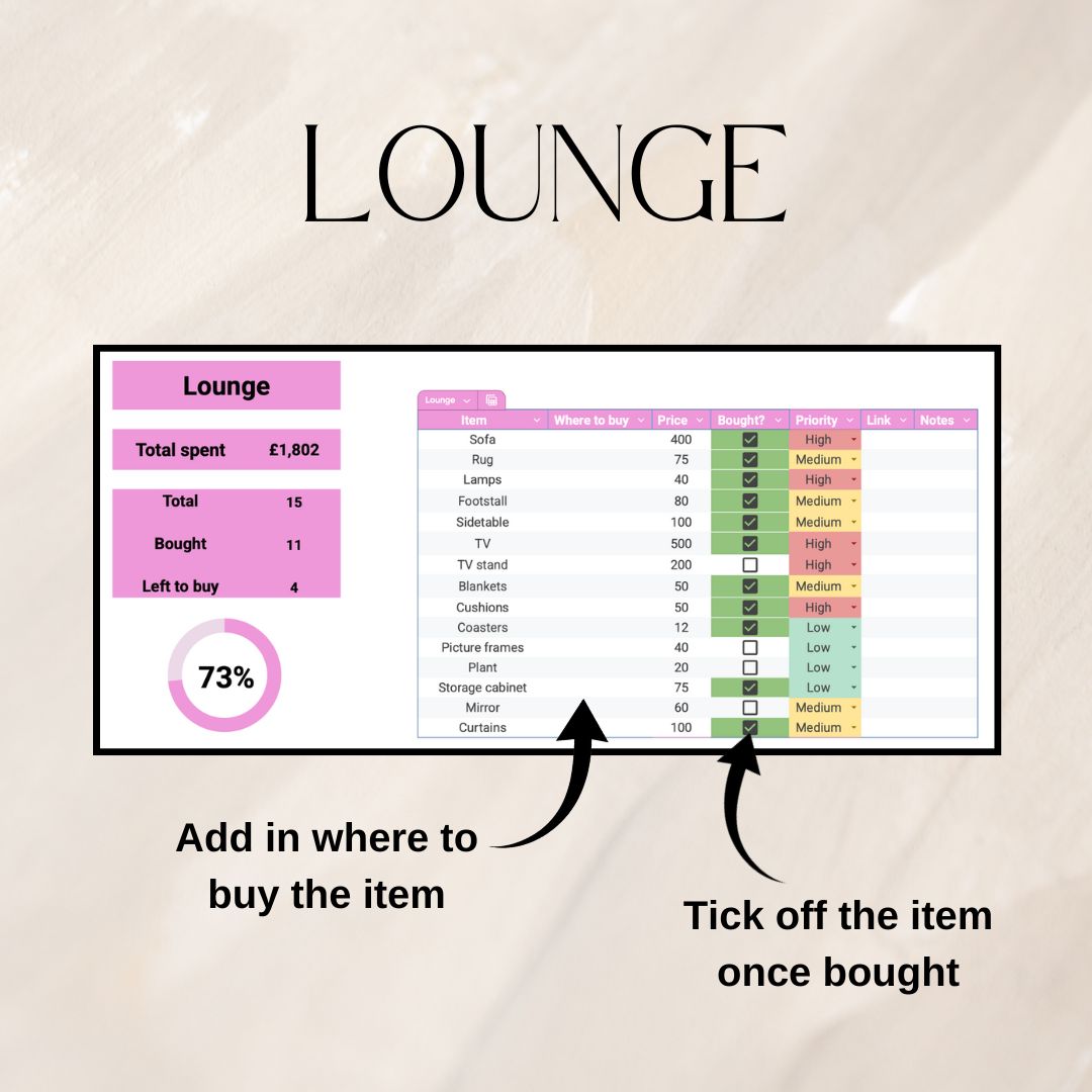Pink House Item Checklist | Google Sheets Spreadsheet