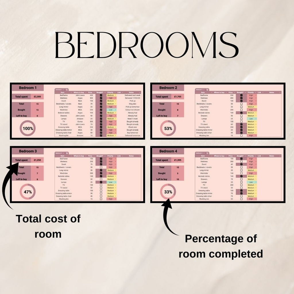 House Item Checklist | Google Sheets Spreadsheet
