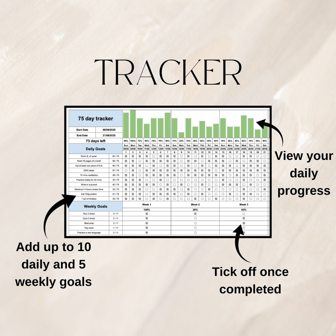 75 Day Tracker | Google Sheets Spreadsheet