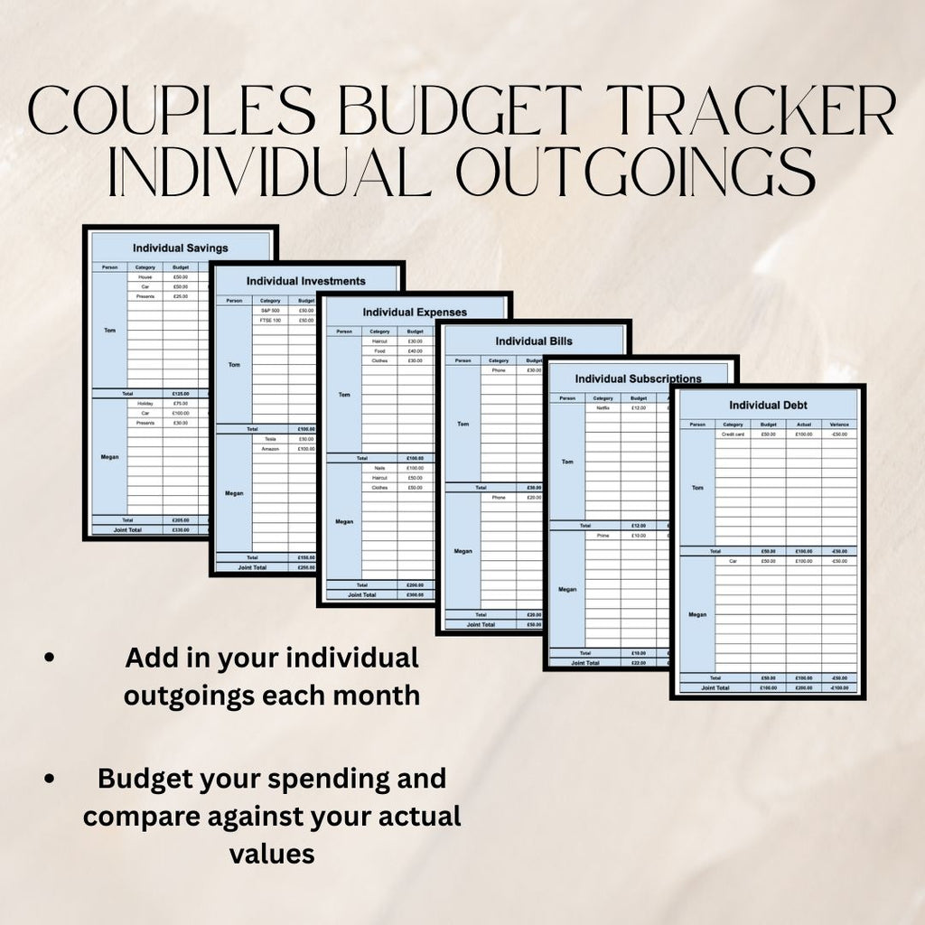 Couples First Home Spreadsheet Bundle | Google Sheets Spreadsheet