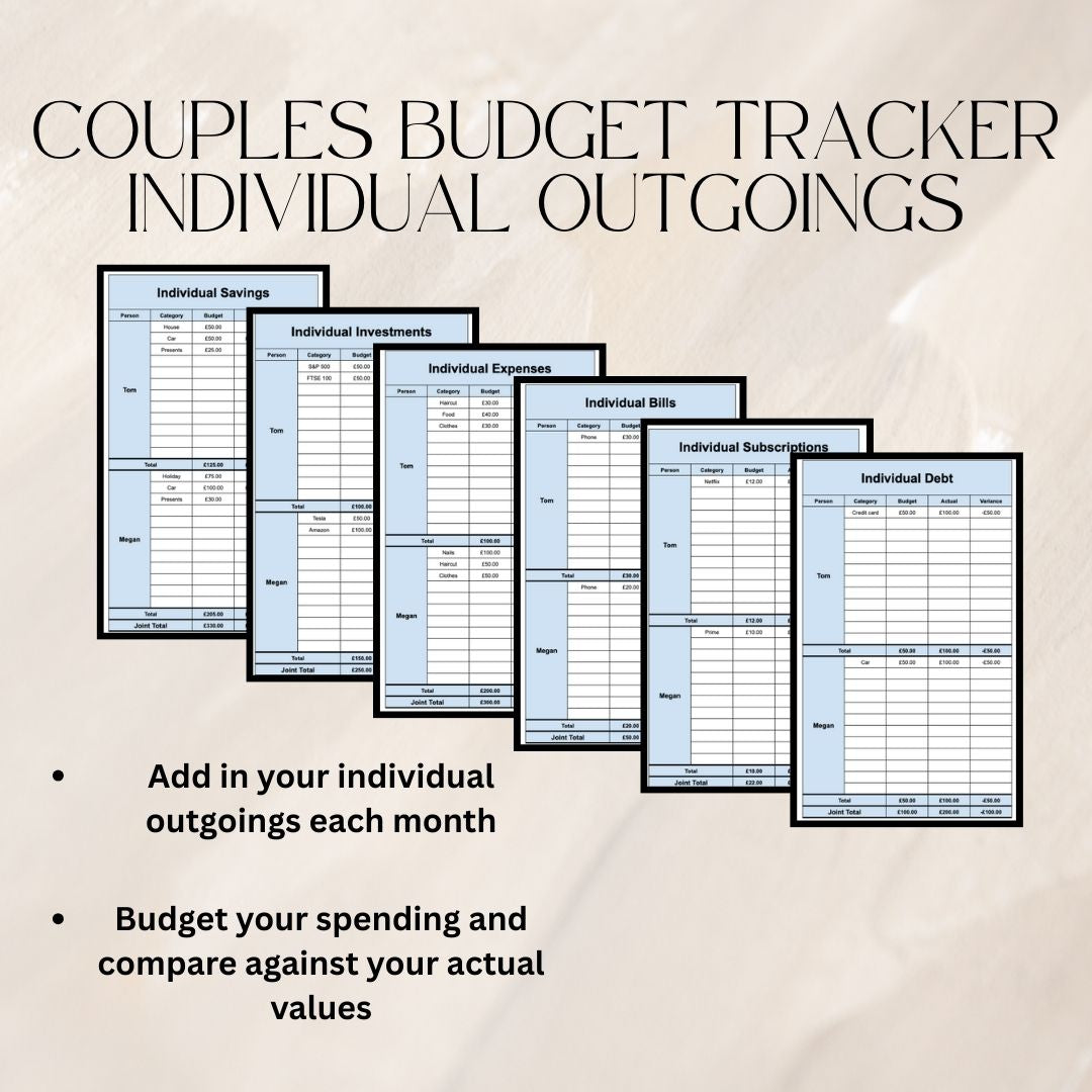 Couples First Home Spreadsheet Bundle | Google Sheets Spreadsheet