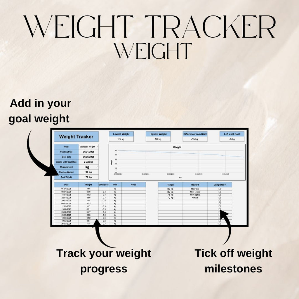 Blue Fitness Tracker Spreadsheet Bundle | Google Sheets Spreadsheet
