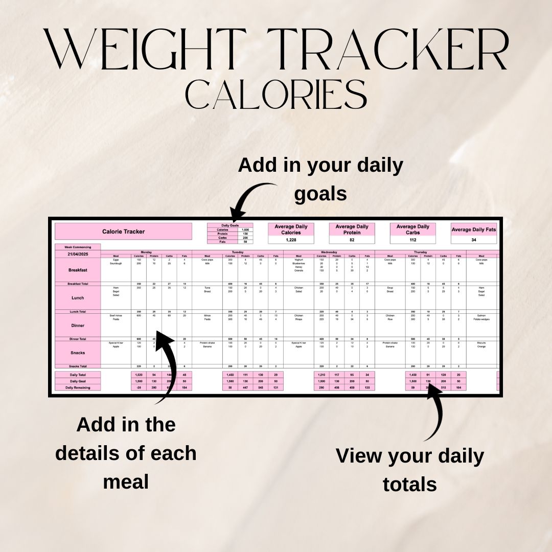 Pink Fitness Tracker Spreadsheet Bundle | Google Sheets Spreadsheet