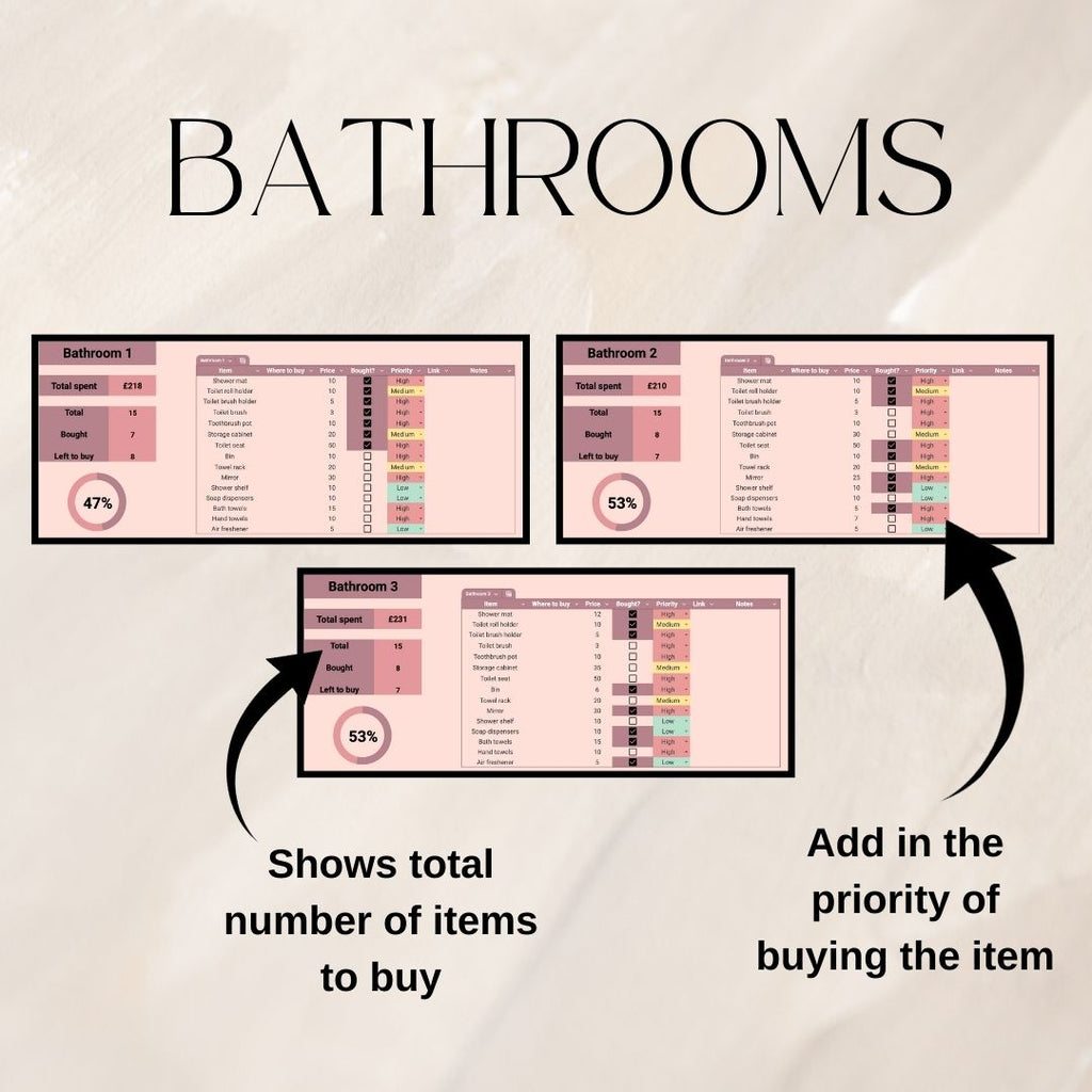House Item Checklist | Google Sheets Spreadsheet