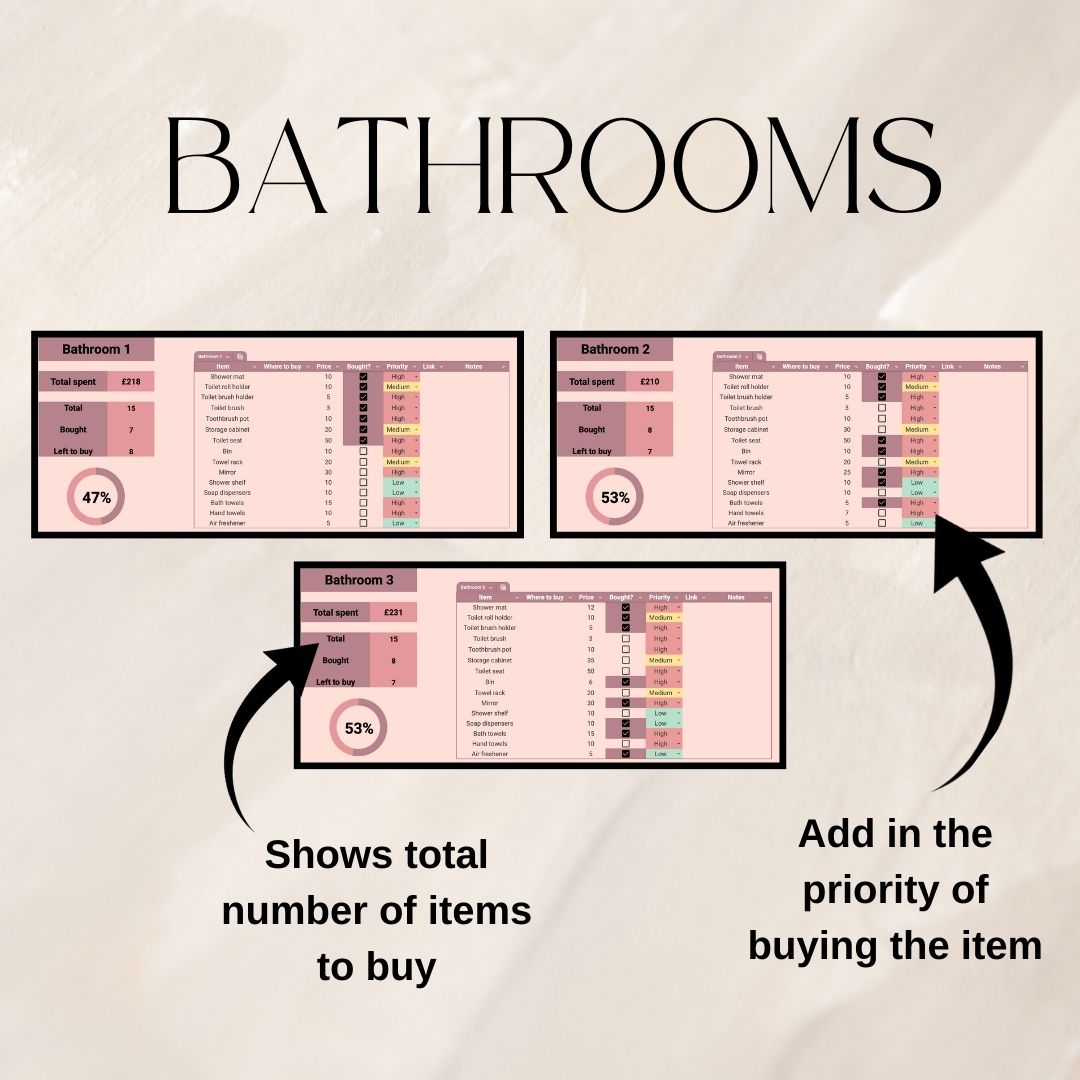 House Item Checklist | Google Sheets Spreadsheet