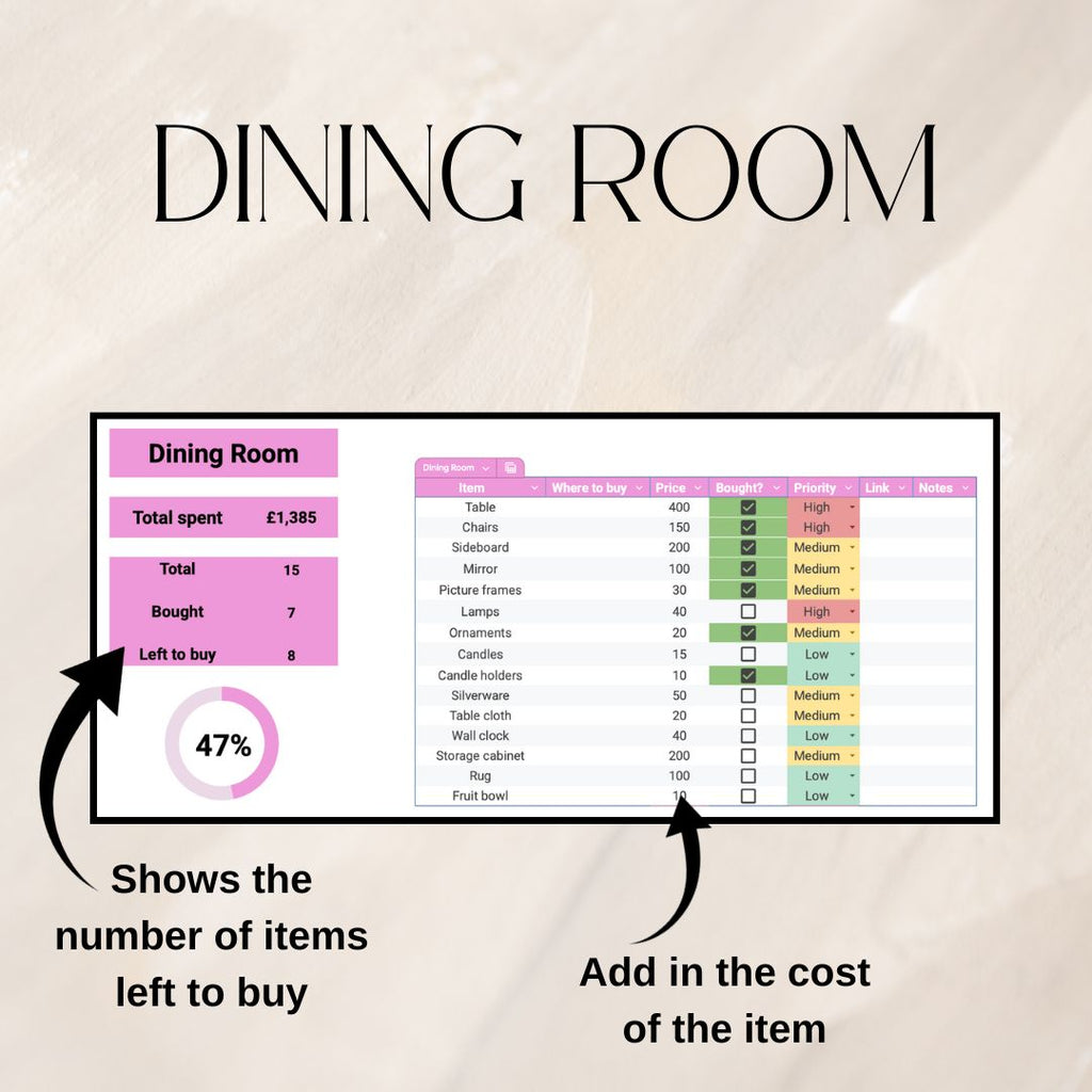 Pink House Item Checklist | Google Sheets Spreadsheet