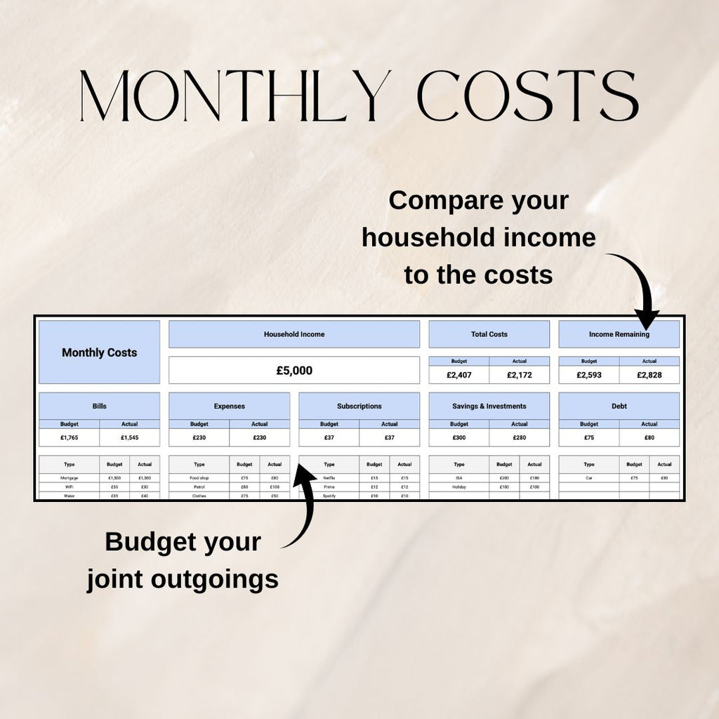 Couples Home Planner | Google Sheets Spreadsheet