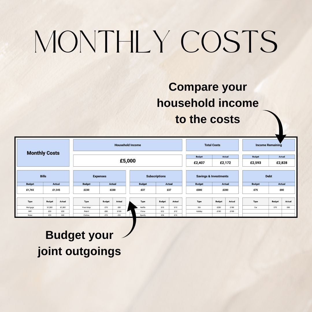 Couples Home Planner | Google Sheets Spreadsheet