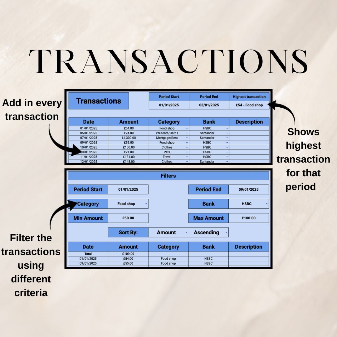 Blue Personal Finance Tracker |  Google Sheets Spreadsheet
