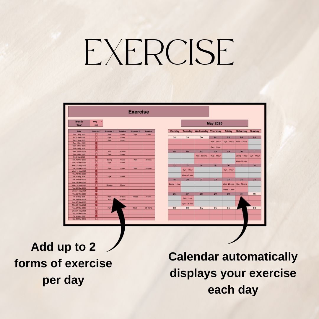 Weight Loss Tracker | Google Sheets Spreadsheet