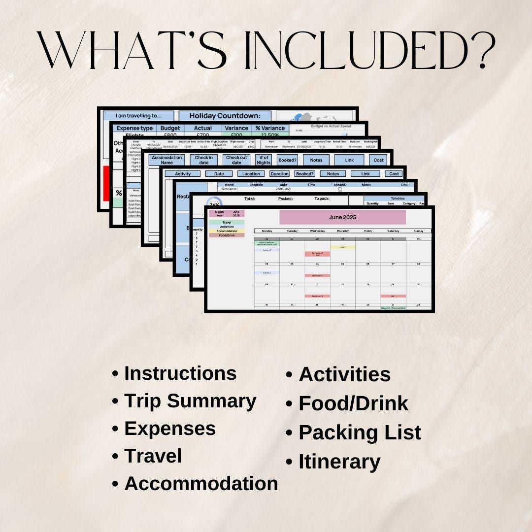Holiday Planner | Google Sheets Spreadsheet