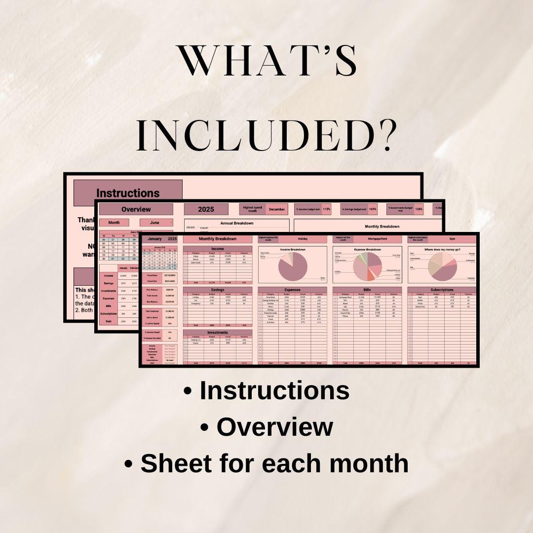 Monthly Budget Planner | Google Sheets Spreadsheet