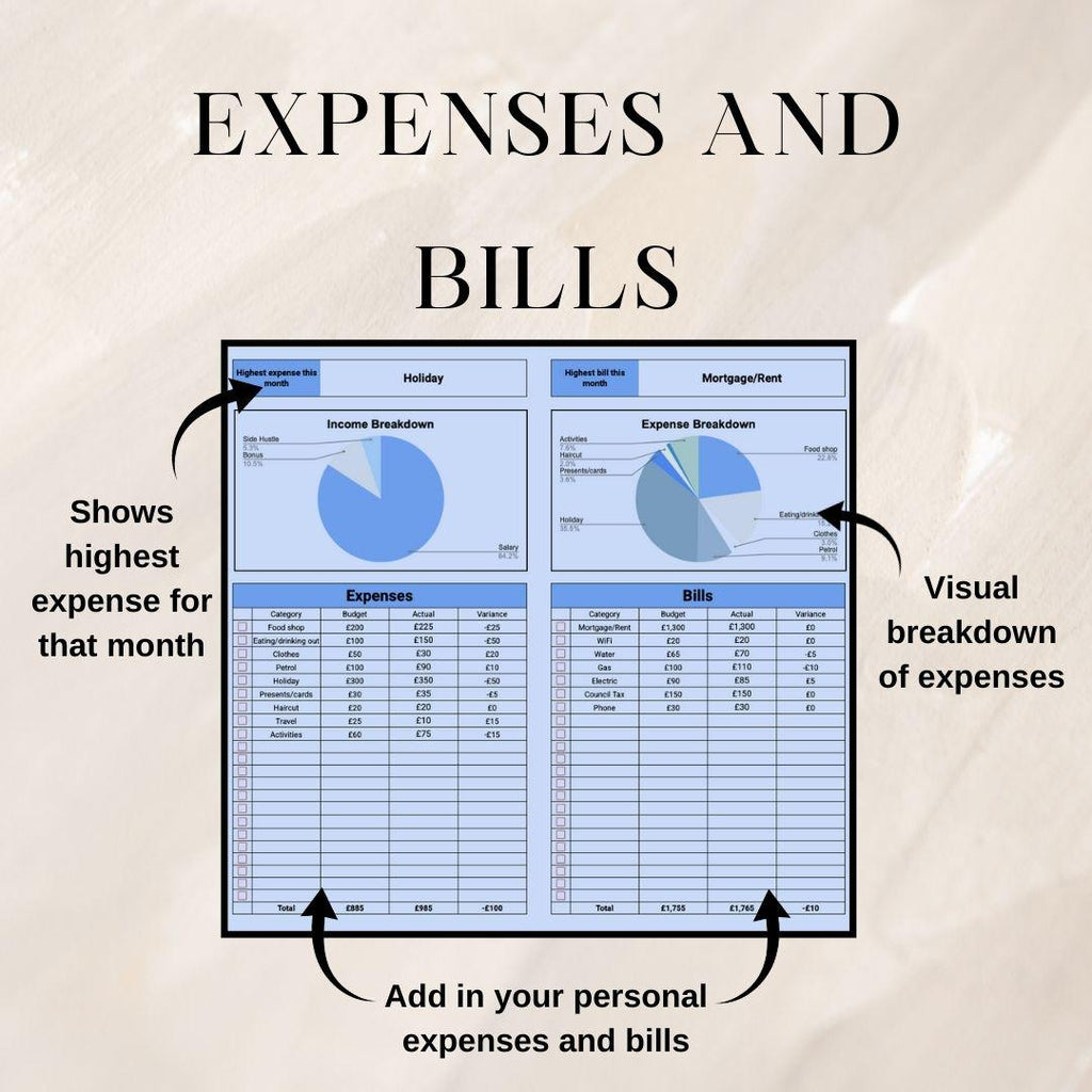 Blue Monthly Budget Planner | Google Sheets Spreadsheet