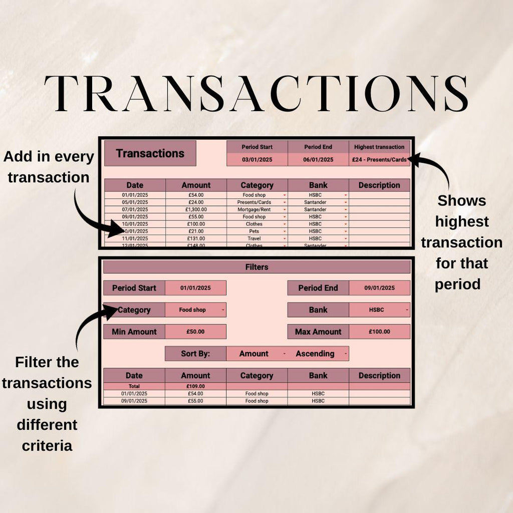 Personal Finance Tracker |  Google Sheets Spreadsheet