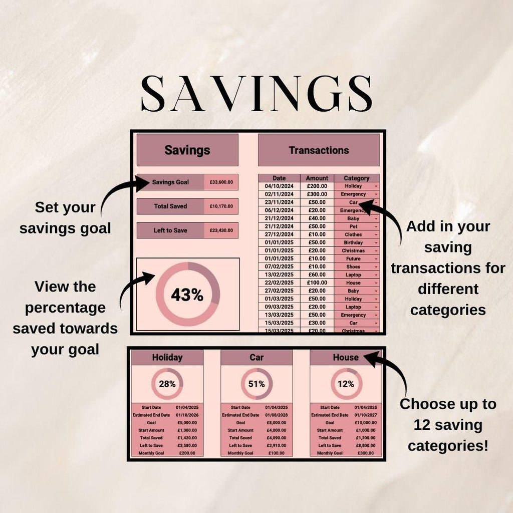 Personal Finance Tracker |  Google Sheets Spreadsheet