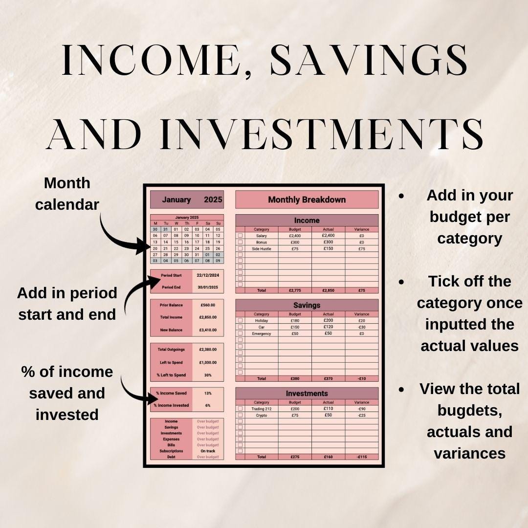Monthly Budget Planner | Google Sheets Spreadsheet