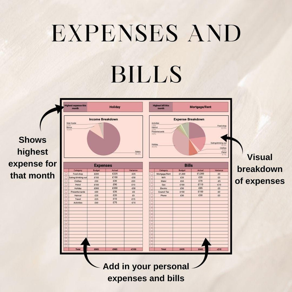 Monthly Budget Planner | Google Sheets Spreadsheet