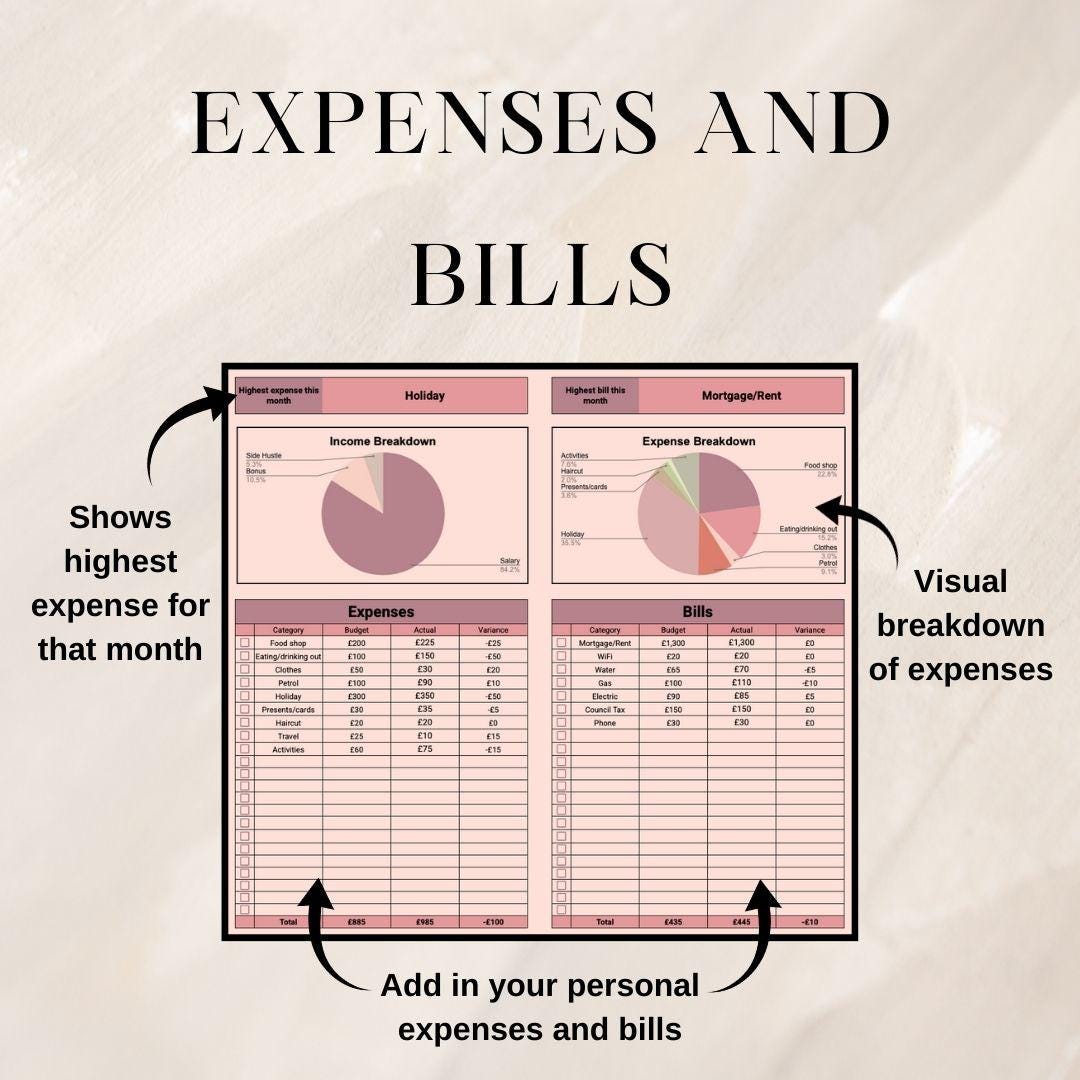 Monthly Budget Planner | Google Sheets Spreadsheet