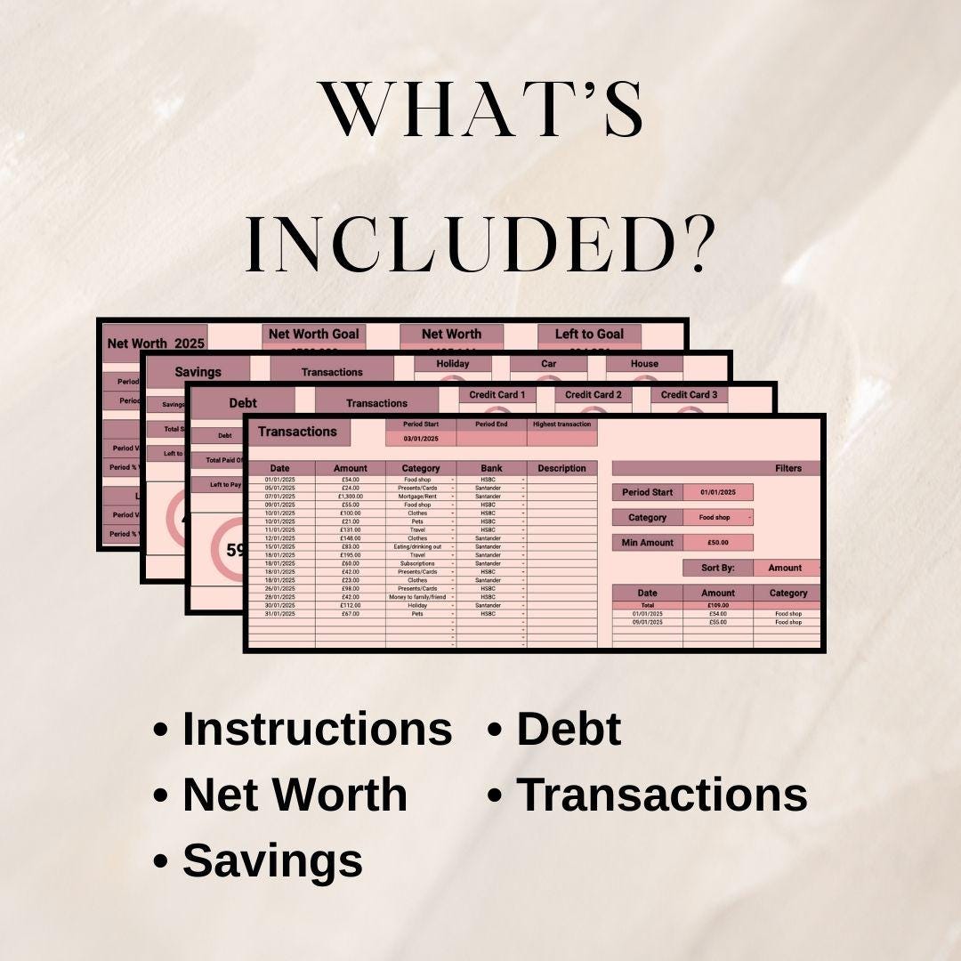 Personal Finance Tracker |  Google Sheets Spreadsheet