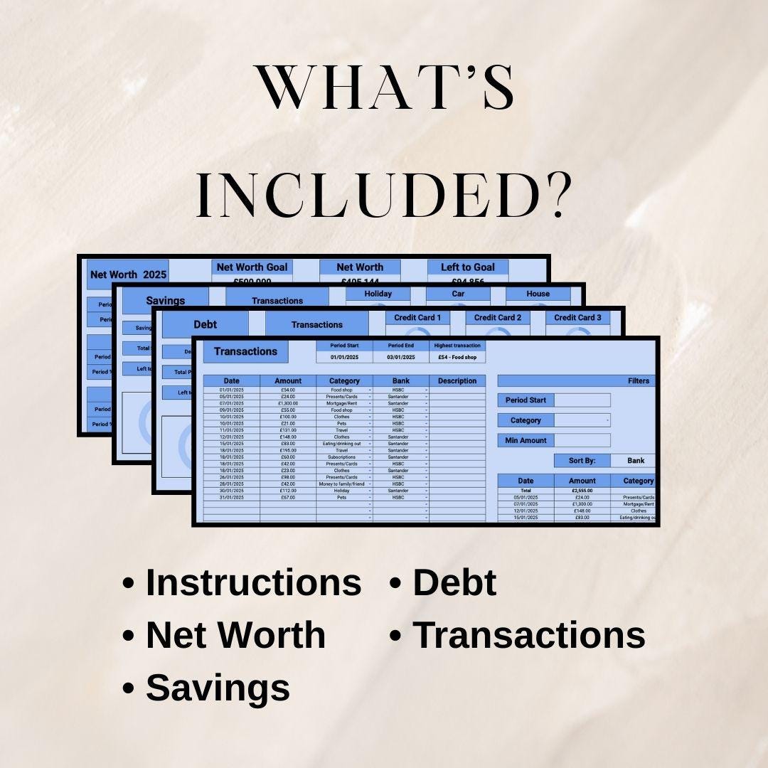 Blue Personal Finance Tracker |  Google Sheets Spreadsheet