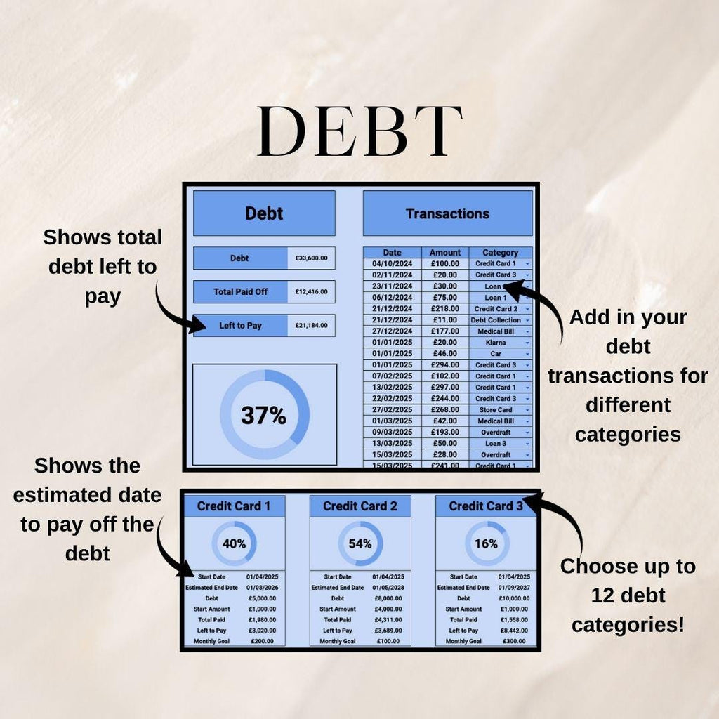 Blue Personal Finance Tracker |  Google Sheets Spreadsheet