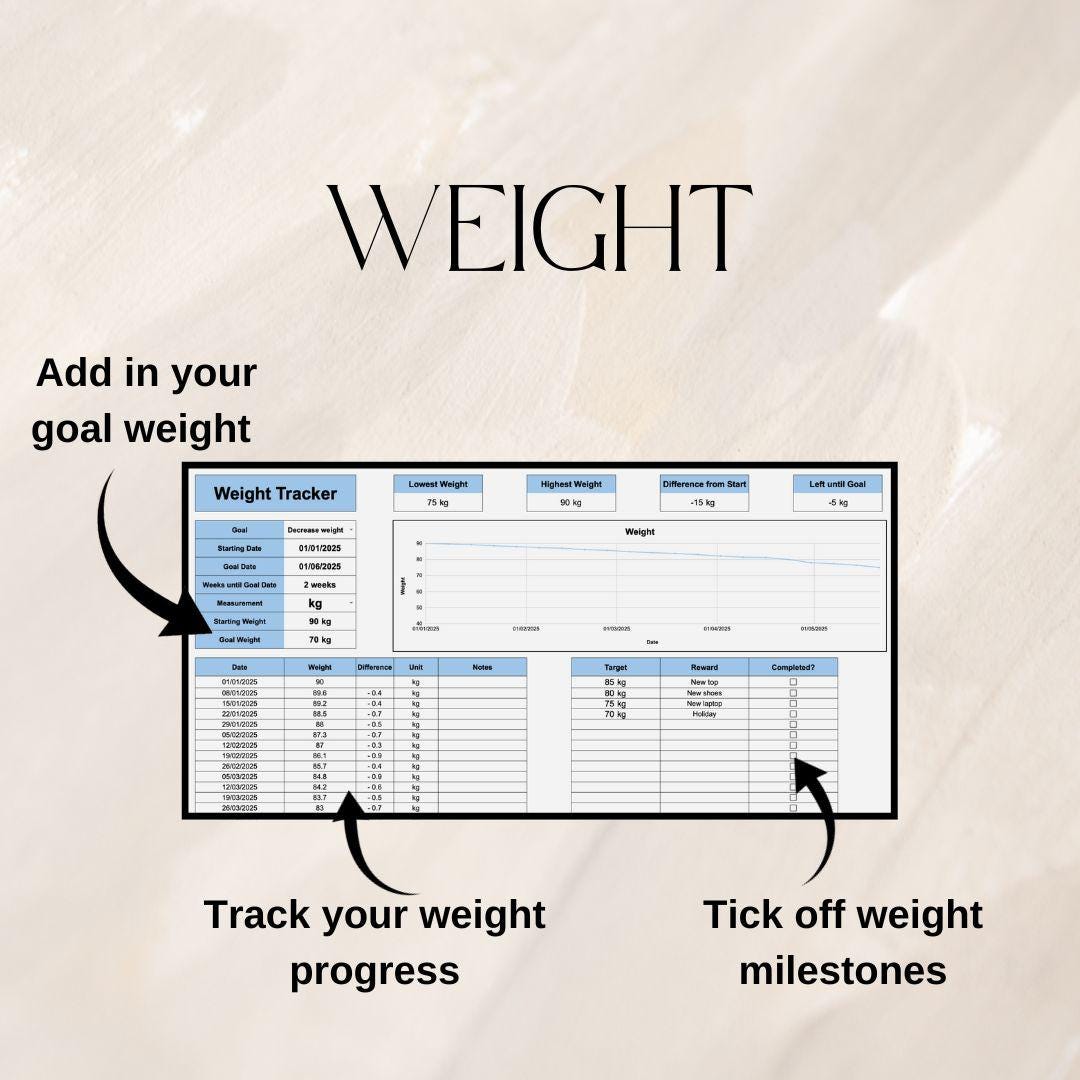 Blue Weight Loss Tracker | Google Sheets Spreadsheet