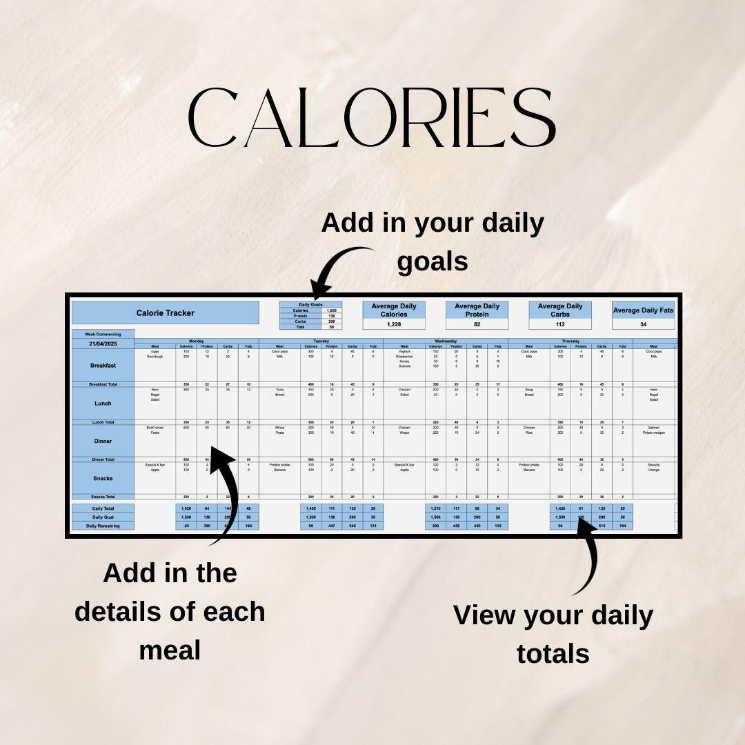 Blue Weight Loss Tracker | Google Sheets Spreadsheet