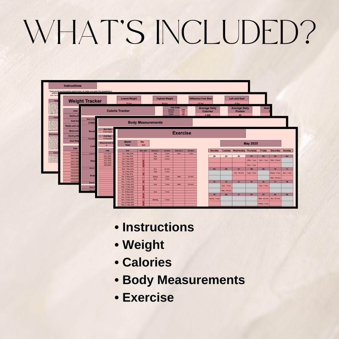 Weight Loss Tracker | Google Sheets Spreadsheet