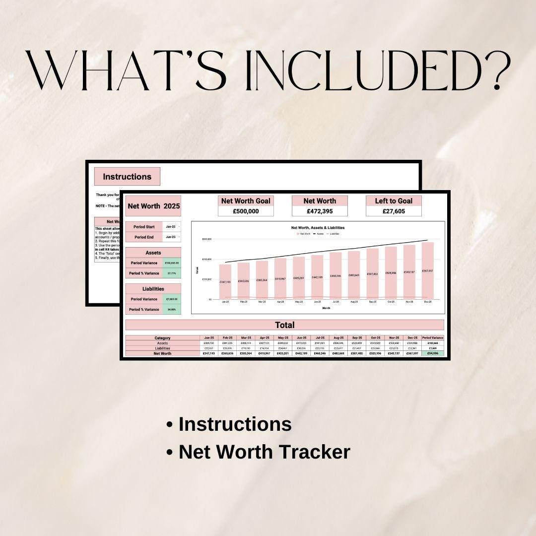 Net Worth Tracker | Google Sheets Spreadsheet