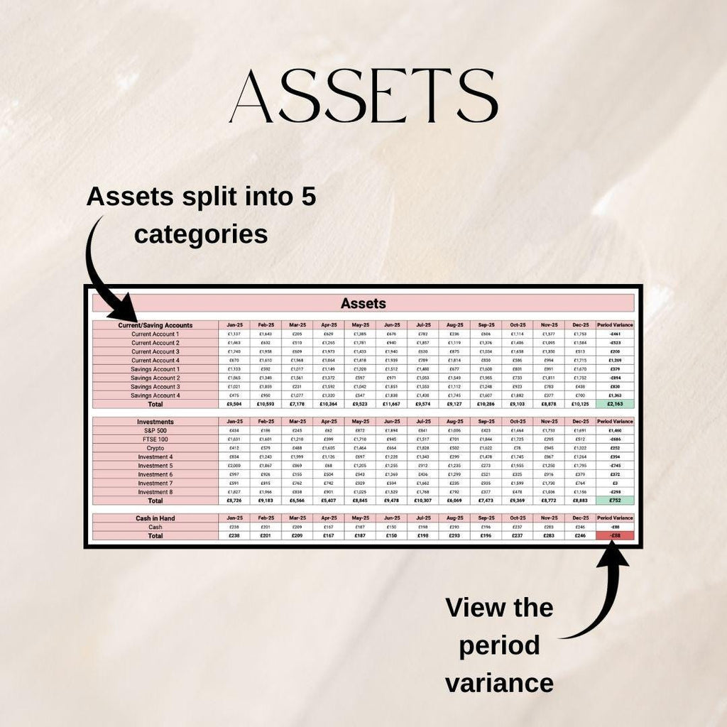 Net Worth Tracker | Google Sheets Spreadsheet