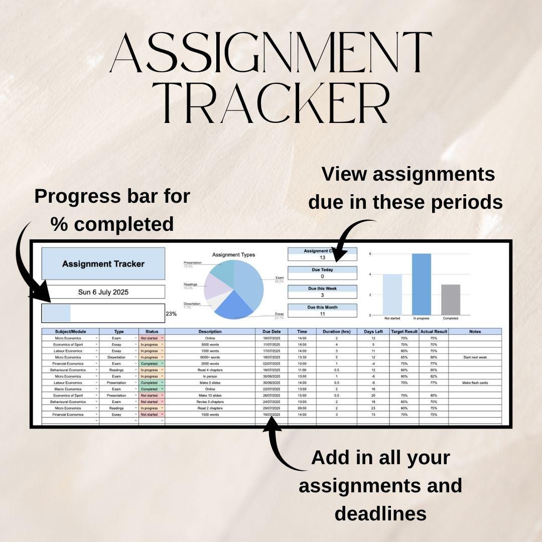 Student Planner | Google Sheets Spreadsheet